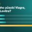 Jak dlouho působí Viagra, Cialis a Levitra – srovnání délky účinku